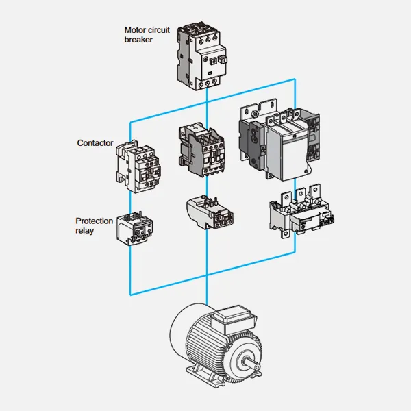 contactor e-каталоги CJX2-CDADA